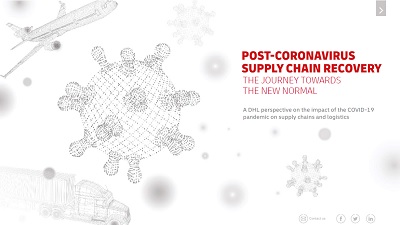 DHL Post-Coronavirus Supply Chain Recovery 